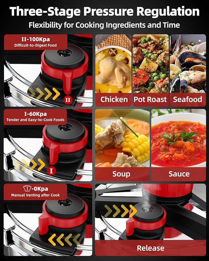3-In-1 18/8 Stainless Steel Pressure Cooker 32 QT: [Explosion-Proof] [One-Hand Locking] Stainless Steel Pressure Canner, Induction Compatible, Steamer Rack Included, Olla de Presion