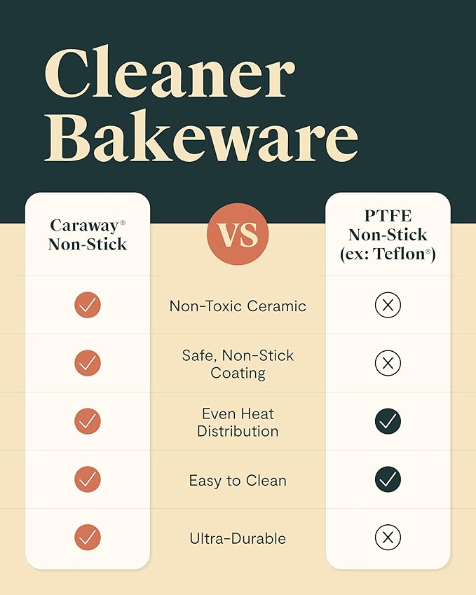 Caraway Nonstick 9” x 6.5” Small Rectangle Baking Pan – Non-Toxic, PTFE & PFOA Free – Aluminized Steel Core – Deep Ceramic Baking Pan for Casseroles, Lasagna & More - Navy