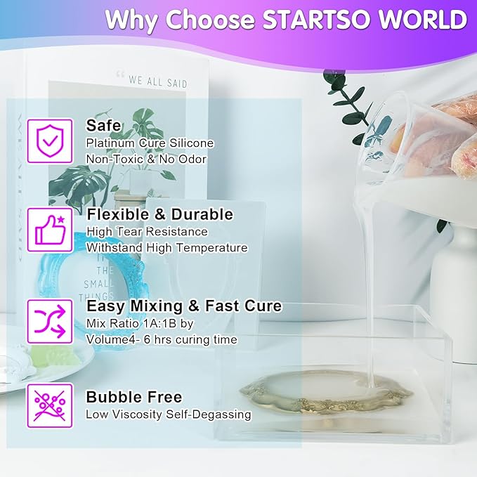 STARTSO WORLD Silicone Mold Making Kit 20A, 80OZ Jade Green Platinum Liquid Silicone Rubber for Mold Making, Fast Cure & Food Safe Silicone Mold Maker, Ideal for Casting Resin Molds/Silicone Molds