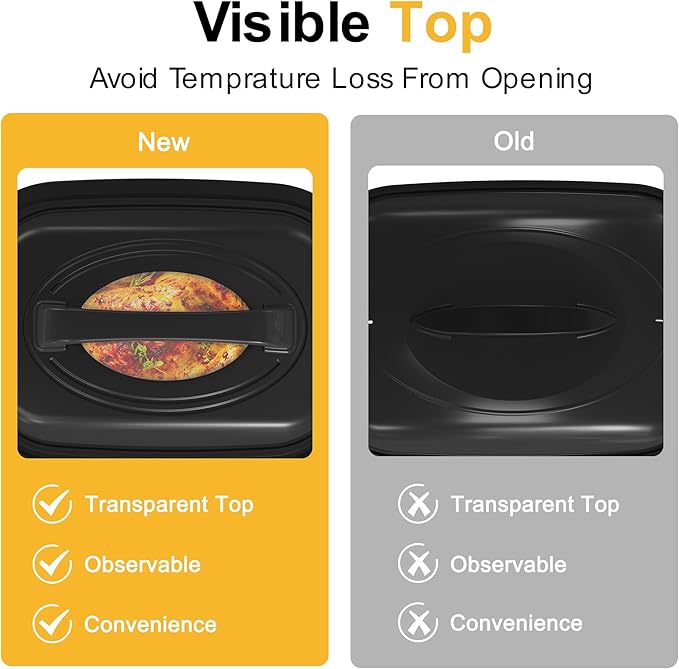 RoyalCraft 24-Quart Electric Roaster Oven with Visible Self-Basting Lid, Turkey Roaster Oven with Removable Pan and Rack, Perfect for Large Meals and Holiday Feasts, Red