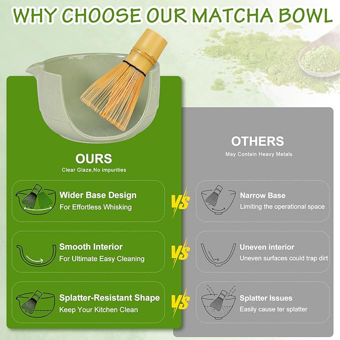 7Pcs Matcha Whisk Set,Ceramic Matcha Tea Set Includes Whisk Matcha Bowl Scoop and Whisk with Holder Sifter Towel,Elegant Matcha Kit Gift for Matcha Enthusiasts and Tea Lovers(Matcha Green)