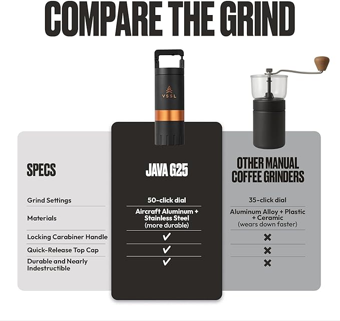 VSSL Java G25 Manual Coffee Grinder | Coffee for Camping | Bean Grinder | Travel Pour Over | Stainless Steel Conical Burr | ~ 25 Gram Capacity | Extendable Grind Handle | 50 Grind Settings | Carbon