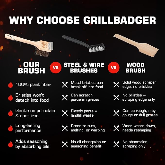 The Original Non Metal Grill Brush for Outdoor Gril | High Temp Heat Resistant BBQ Cleaning Brush | Long Lasting Wooden BBQ Cleaner with Scraper, Safe for Cast Iron Grates - Natural Wood