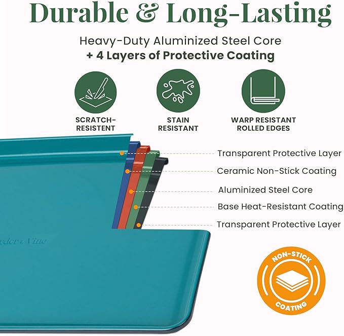 Larder & Vine 8-Piece Bakeware Set | Non-Stick Baking Set with Ceramic Finish | PFAS, PFOA, PTFE, and BPA Free Baking Essentials | Baking Sheets, Muffin Tins and Assorted Baking Pans | Bondi