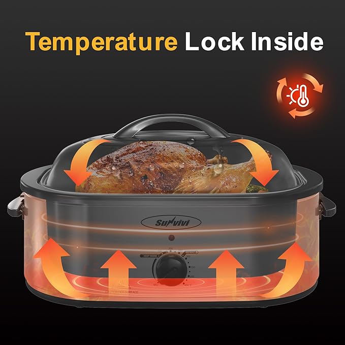 Roaster Oven, Electric Roaster Oven with Viewing Lid, Large Roaster with Removable Pan & Rack, Turkey Roaster with Unique Defrost/Warm Function, Stainless Steel, Sliver, 18QT