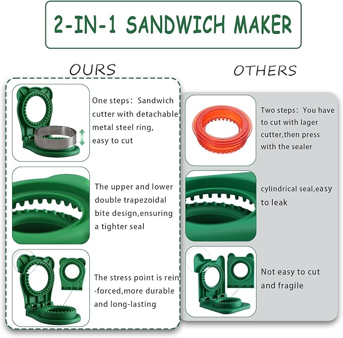 2Pcs Sandwich Cutter and Sealer,Round&Square Uncrustable Sandwich Maker with Seal Edge,Crustless Sandwich Cutter with Brush,Sandwich Sealer for DIY Breakfast Lunch Picnic(Red S+Green R)