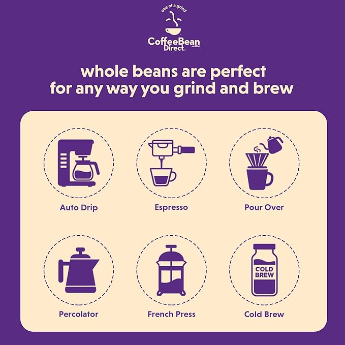 Coffee Bean Direct Eyes Wide Open, Whole Bean Coffee, Light Roast, 5 Pound Bag (Pack of 1)