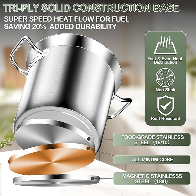 Large Stock Pot-40QT Stainless Steel Stockpot with Lid, Heavy Duty Tri-Ply Bottom Commercial Grade Stock Pot & Stockpots for Boiling Cooking Soup Stew Canning Cooking Pots,Big Stockpot, Deep Cookware