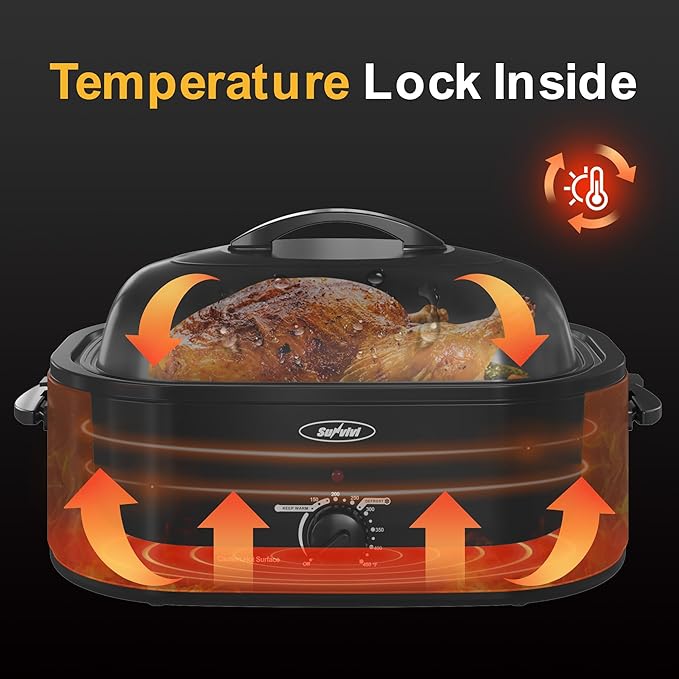 Roaster Oven, Electric Roaster Oven with Viewing Lid, Large Roaster with Removable Pan & Rack, Turkey Roaster with Unique Defrost/Warm Function, Stainless Steel, Grey, 20QT