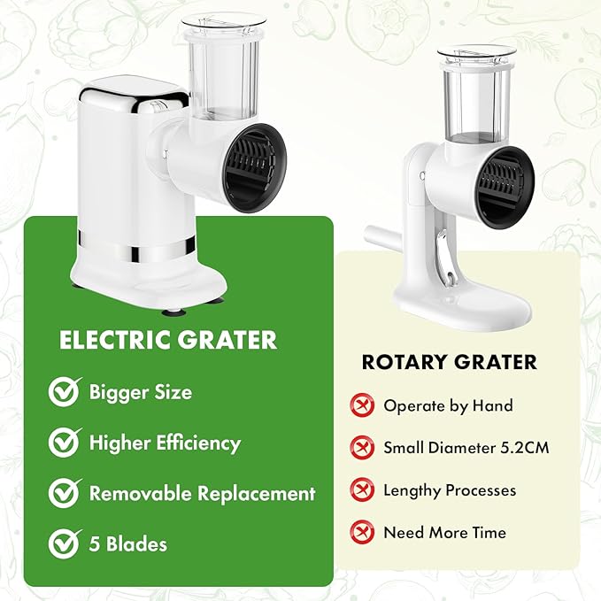 GVODE 5 in 1 Electric Cheese Grater & Vegetable Slicer - 700W Powerful Rotary Grater for Kitchen with Multiple Attachments, White