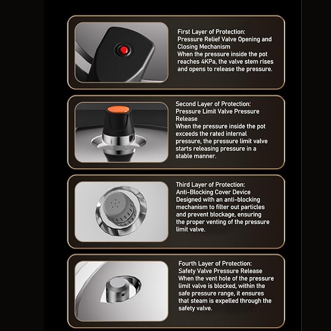 80Kpa Pressure Cooker Stainless Steel 8L Large Capacity, Pressure Canner with Steaming Rack Compatible with Gas & Induction Cooker (6L)