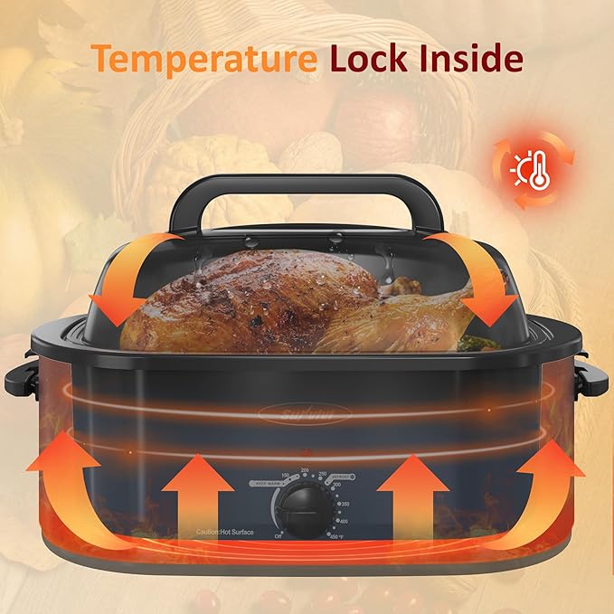 Sunvivi Electric Roaster, 24 Quart Electric Roaster Oven with Glass Lid, Turkey Roaster Oven Buffet with Self-Basting Lid, Removable Pan, Cool-Touch Handles, Blue