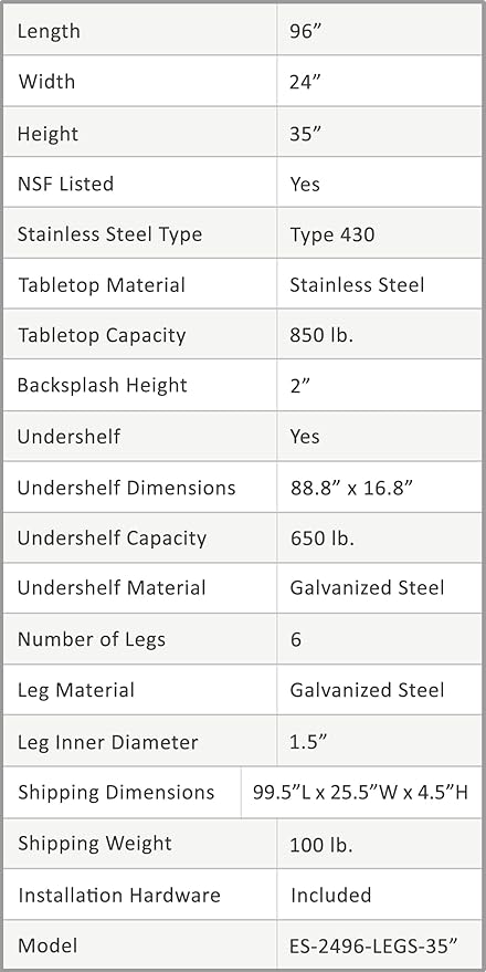 AmGood Commercial Work Table with Backsplash and Sidesplashes | Height: 35" | Stainless Steel Prep Table for Kitchen, Restaurant, Garage, Laundry | NSF (96" Long x 24" Deep)
