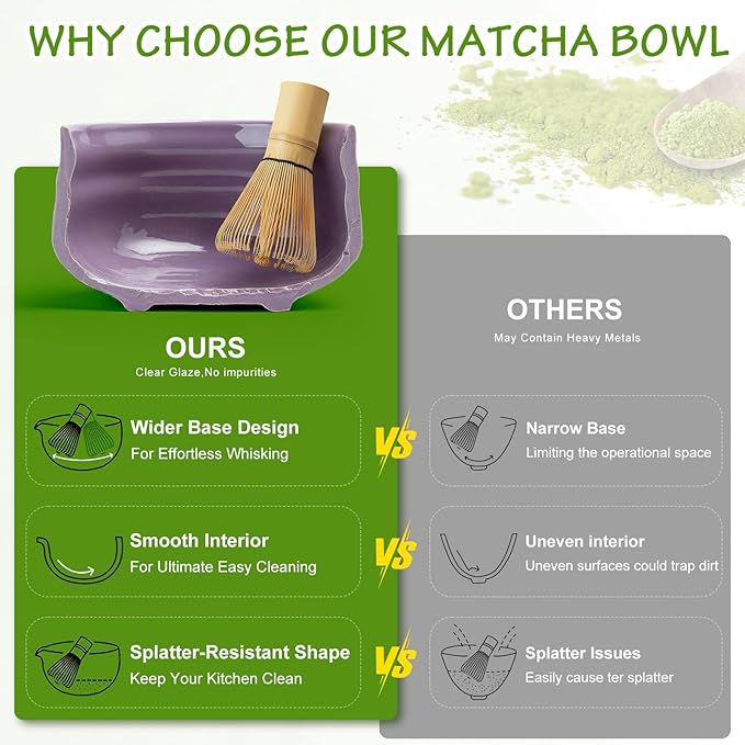 7Pcs Matcha Whisk Set,Ceramic Matcha Tea Set Includes Whisk Matcha Bowl Scoop and Whisk with Holder Sifter Towel,Elegant Matcha Kit Gift for Matcha Enthusiasts and Tea Lovers(Purple)