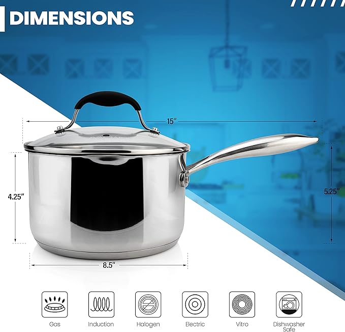 AVACRAFT Stainless Steel Saucepan with Glass Lid, Strainer Lid, Two Side Spouts for Easy Pour with Ergonomic Handle, Multipurpose Sauce Pan, Sauce Pot (5-Ply Capsule Bottom, 3.5 Quart)