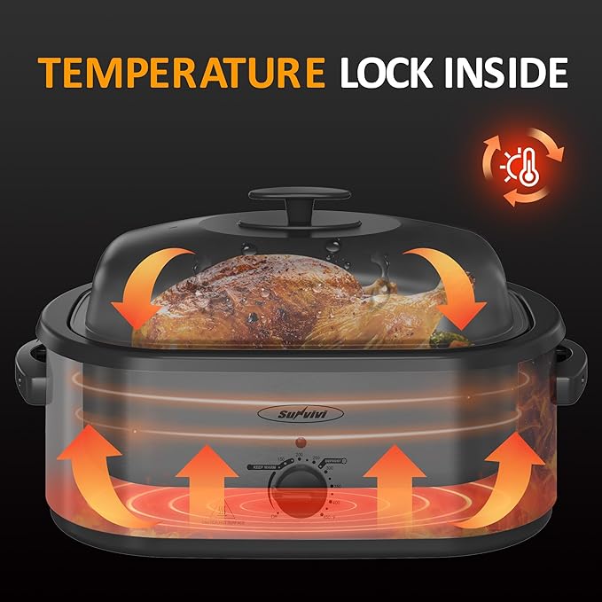 Sunvivi Electric Roaster Oven, 24 QT Turkey Roaster Oven with 3 Bin Buffet Server, 150-450F Full-Range Temperature Control, Removable Pan & Rack, Stainless Steel, Silver