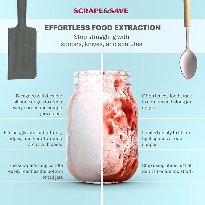 TWO Food Saving, Fast Kitchen Scrapers that Get ALL Food Out of Cans and Jars, esp. corners and bottoms. For peanut butter, mayonnaise, tomato paste, purées, etc. Dishwasher-safe. (Turquoise/Slate)