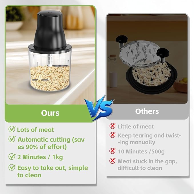 PANACARE 2 in 1 Electronic Chicken Shredder,Breast Tool with 2 Blades Universal food chopper Chicken Breast, Meat, Fruit, Vegetables, 250W