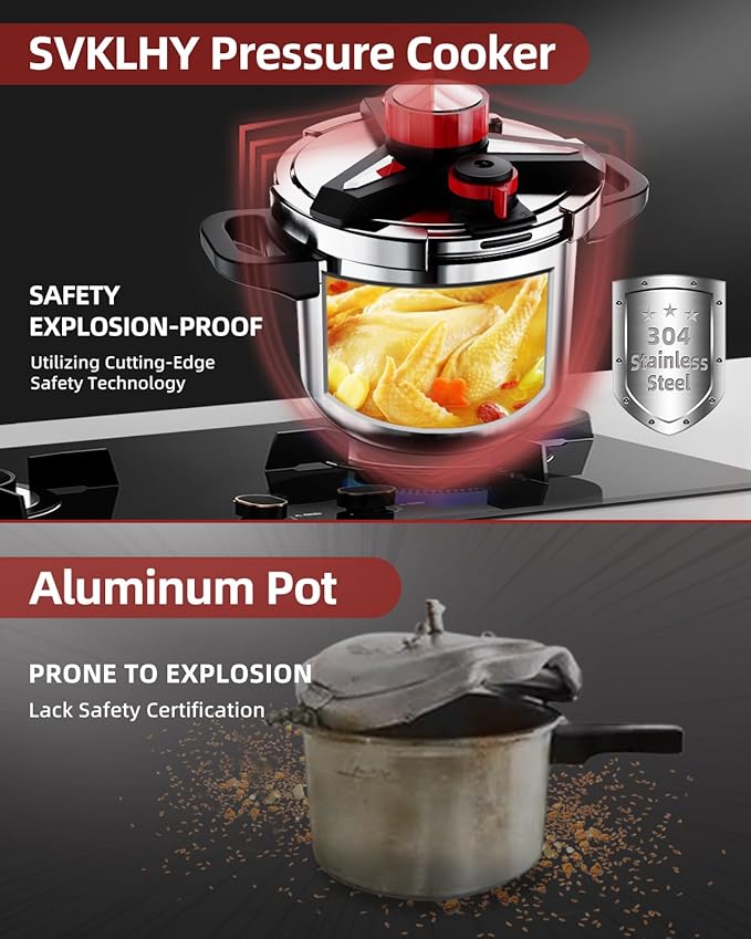 3-In-1 18/8 Stainless Steel Pressure Cooker 32 QT: [Explosion-Proof] [One-Hand Locking] Stainless Steel Pressure Canner, Induction Compatible, Steamer Rack Included, Olla de Presion