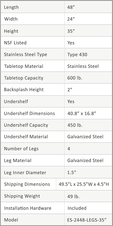 AmGood Commercial Work Table with Backsplash and Sidesplashes | Height: 35" | Stainless Steel Prep Table for Kitchen, Restaurant, Garage, Laundry | NSF (48" Long x 24" Deep)