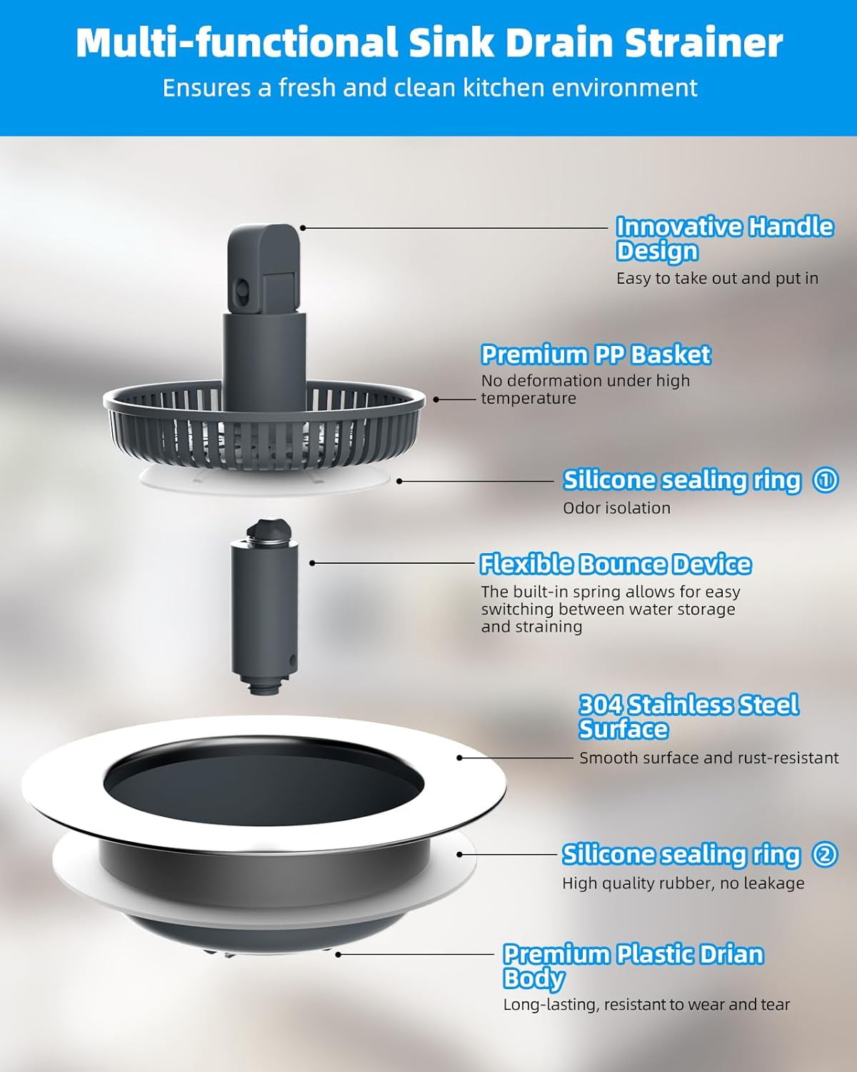 Hibbent 3 in 1 Kitchen Sink Drain Strainer and Stopper Combo, Chrome Stainless Steel Wraped Shell, 3 Anti-Clogging Basket Strainer with Foldable Handle for US Standard 3-1/2" Drain