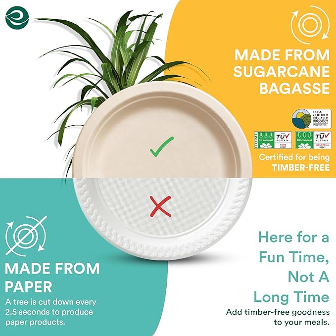 ECO SOUL 100% Compostable 9 Inch Paper Plates 1000 [8x125 Pc] Disposable Heavy Duty Eco-Friendly Sturdy Dinner, Wedding, Event Plates I Biodegradable Unbleached Sugarcane Eco Plates