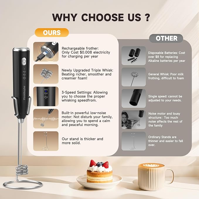 Handheld Milk Frother Wand for Coffee, Rechargeable Electric Triple-Spring Whisk with 3 Heads 3 Speeds 1 Stand Drink Mixer Coffee Frother For Latte, Cappuccino, Hot Chocolate, Egg