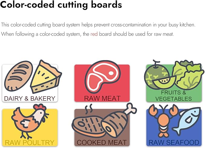 CURTA Cutting Boards for Kitchen, 20" x 14" x 0.5" BLUE Color Coded Plastic Commercial Chopping Board with Anti Slip Surface Dishwasher Safe