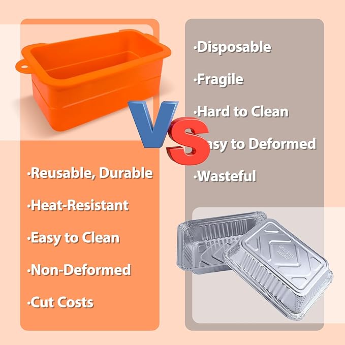 Silicone Grease Cup Liners for Black-Stone 36 28 22 17 Inch Griddle, 2 Pack Reusable Drip Pans Grill Catchers Black-Stone Griddle Accessories, Orange