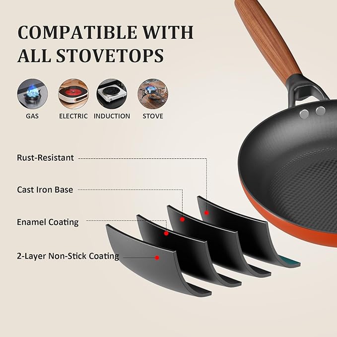 YUTANN 10 Inch Nonstick Cast Iron Pan - Pre-Seasoned Skillet with Oil-Saving Diamond Textured, Removable Acacia Wood Handle, Compatible with All Stovetops & Oven