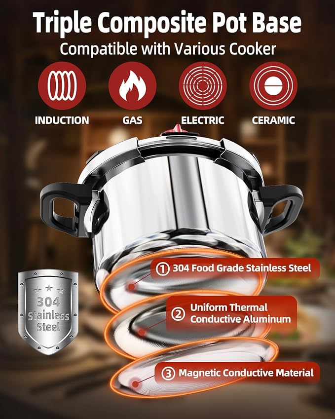 3-In-1 18/8 Stainless Steel Pressure Cooker 32 QT: [Explosion-Proof] [One-Hand Locking] Stainless Steel Pressure Canner, Induction Compatible, Steamer Rack Included, Olla de Presion