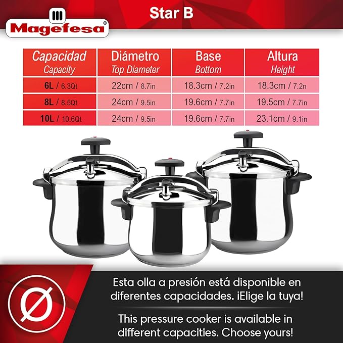 MAGEFESA Star Belly Pressure Cooker 6.3 Qt – 18/10 Stainless Steel, Rounded Bottom, 3 Safety Systems, Works on All Stovetops Including Induction, 8 PSI