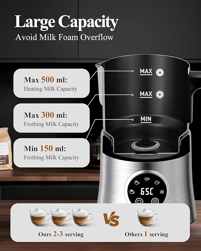 5 in 1 Electric Milk Frother: 16.9oz/500ml Large Capacity Dishwasher Safe Milk Steamer for Hot & Cold Milk Froth - Automatic Milk Frother & Warmer for Latte, Cappuccinos, Macchiato, Hot Chocolate
