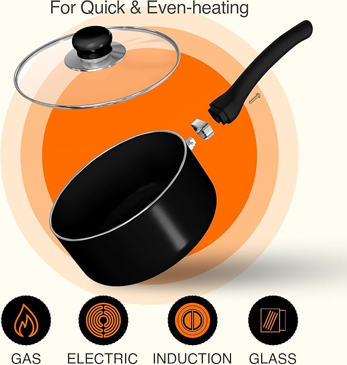 Utopia Kitchen Nonstick Saucepan Set, Cooking Pots with Lids, 1 Quart and 2 Quarts Multipurpose Kitchen Small Pots for Cooking Nonstick With Lids, 1 qt & 2 qt Set, Grey & Black