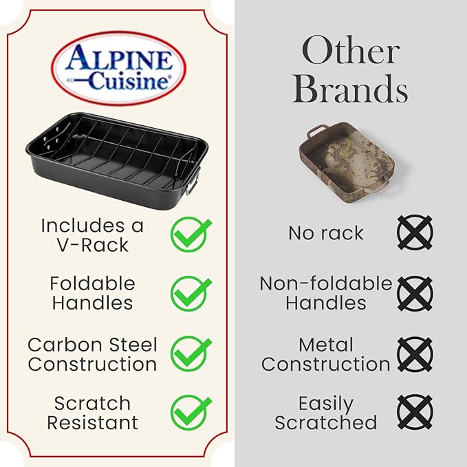 Alpine Cuisine Turkey Roaster Pan with Rack 16-Inch - Nonstick Coating Carbon Steel Pan - Black & Heavy Duty Roasting Pan - Easy to Clean, Multipurpose Use - Durable & Dishwasher Safe