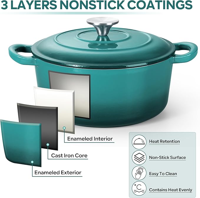 Herogo Enameled Cast Iron Dutch Oven with Lid, 3QT Heavy Duty Round Dutch Oven Pot with Dual Handles for Bread Baking Stewing Roasting, Nonstick & Easy Cleanup, Safe for Various Stovetops - Green