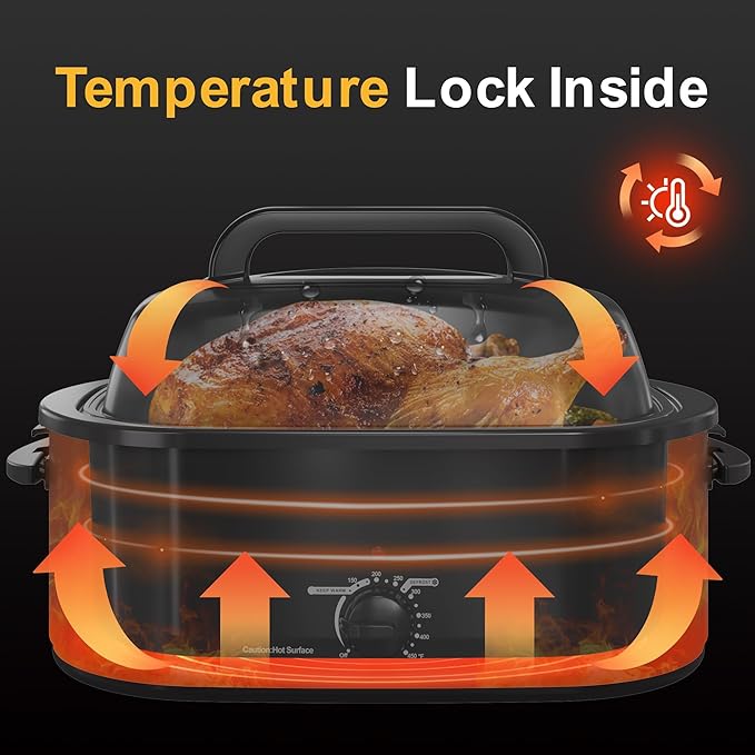 RoyalCraft 22-Quart Electric Roaster Oven with Visible Self-Basting Lid, Turkey Roaster Oven with Removable Pan and Rack, Perfect for Large Meals and Holiday Feasts, Black