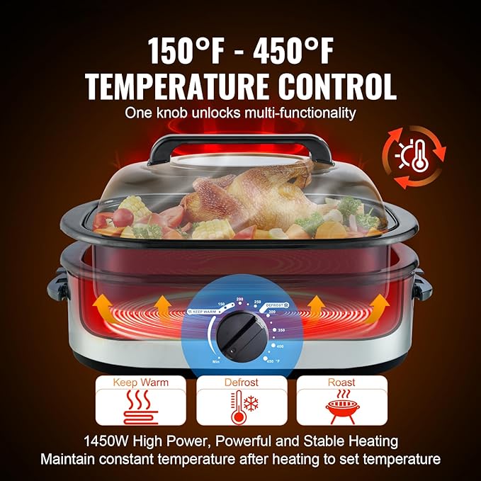 VEVOR Electric Roaster Oven, 22 QT Turkey Roaster with Self-Basting Lid, 1450W Roaster with Defrost & Warm Function, Adjustable Temp, Removable Pan & Rack, Fits Turkeys Up to 26LBS, Silver