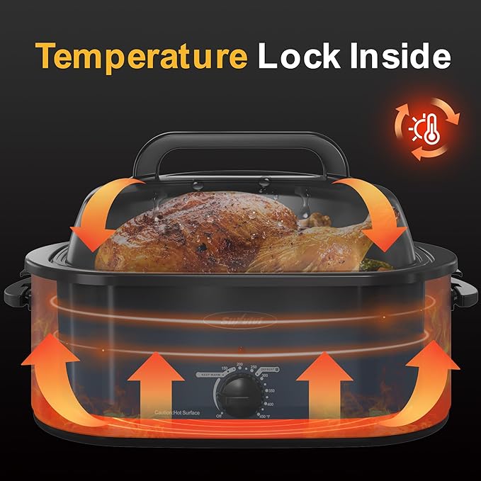 Roaster Oven, Electric Roaster Oven with Viewing Lid, Large Roaster with Removable Pan & Rack, Turkey Roaster with Unique Defrost/Warm Function, Stainless Steel, Blue, 26QT