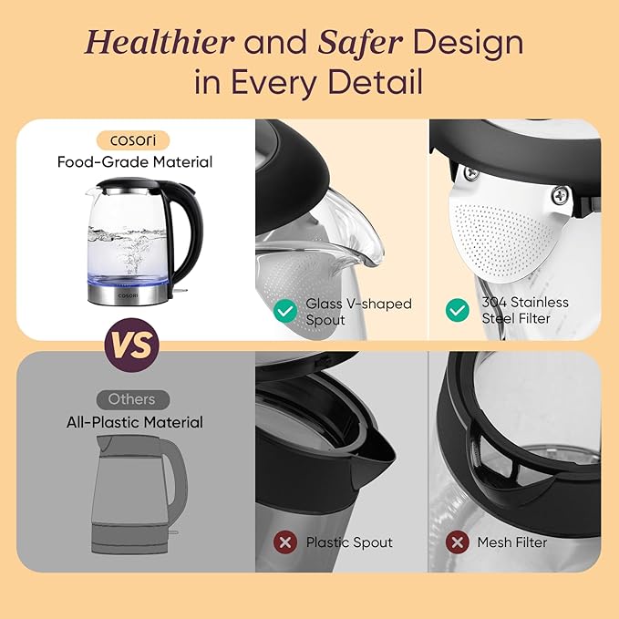 Cosori Electric Kettle, No Plastic Filter & Spout, 1.8Qt Tea Kettle & Hot Water Boiler For Coffee & Tea, Water Heater & Teapot, Automatic Shut Off, Borosilicate glass, Black, 1500W