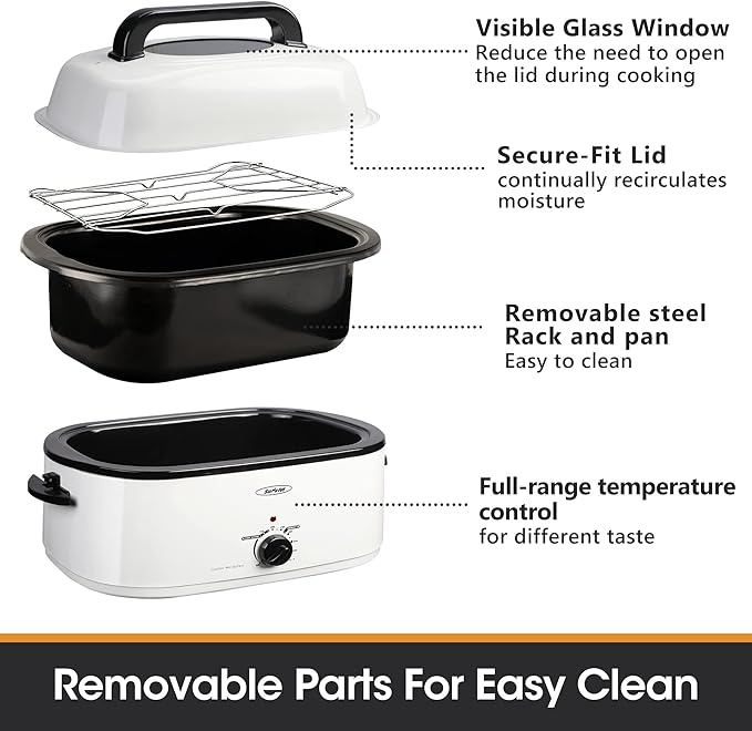 Roaster Oven, Electric Roaster Oven with Viewing Lid, Large Roaster with Removable Pan & Rack, Turkey Roaster with Unique Defrost/Warm Function, Stainless Steel, Sliver, 24QT