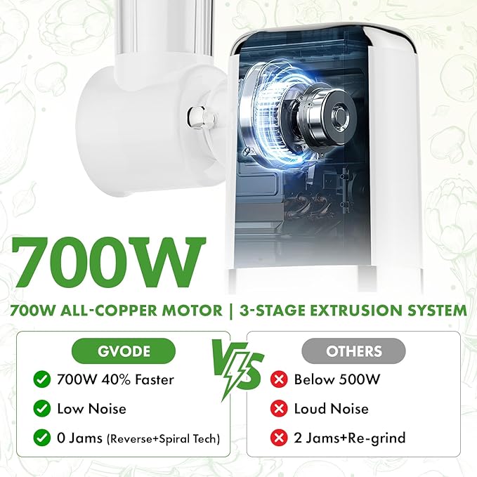 GVODE 5 in 1 Electric Cheese Grater & Vegetable Slicer - 700W Powerful Rotary Grater for Kitchen with Multiple Attachments, White