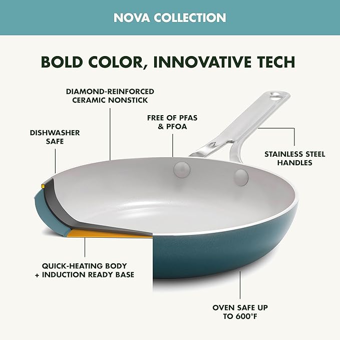 GreenPan Nova 10” Frying Pan Skillet and 4.37QT Sauté Pan with Lid, Oprah’s Favorite Things 2024, PFAS-Free Ceramic Nonstick, Induction Suitable, Sear, Fry, Broil, Dishwasher & Oven Safe, Deep Teal