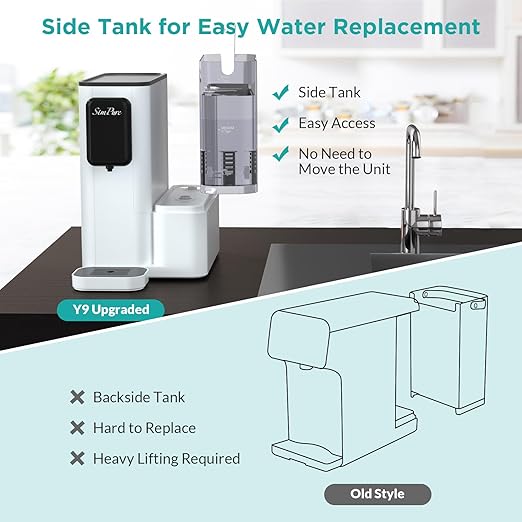 SimPure Y9T UV Countertop Reverse Osmosis Water Filter, Near Zero TDS 300 GPD 6 Stage Purification, RO Water Filtration System, Super Fast Filtering Portable Water Purifier