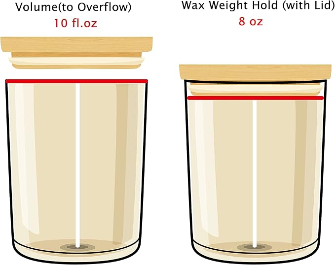 Aroparc Bulk Candle Jars with Lids, 12PCS 10oz DIY Container Tumbler Jar for Candle Making Supplies - Clear Dishwasher Safe