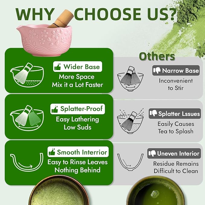 Matcha Whisk Set, Pink Matcha Set, Matcha Set Whisk and Bowl Made of Ceramic, Matcha Kit Includes Matcha Whisk, Matcha Whisk Holder, Bamboo Scoop, Powder Sifter - 7 Pcs Matcha Kit for Matcha Lovers