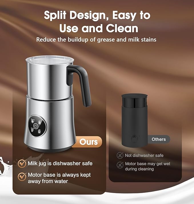 Milk Frother and Steamer, Large Capacity Detachable Electric Milk Frother, Automatic Warm and Cold Foam Maker, Stainless Steel Jug, BPA Free