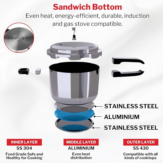Vinod V-3L Stainless Steel Sandwich Bottom Pressure Cooker, 3-Liter