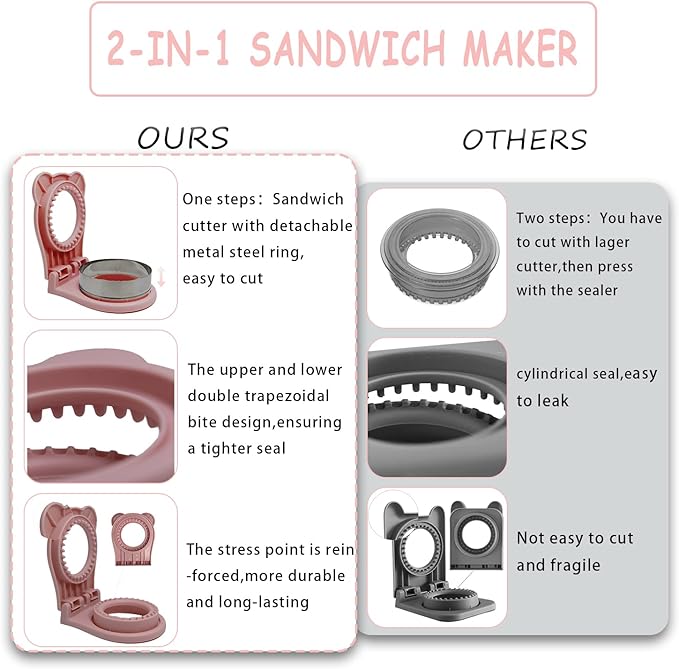 2Pcs Sandwich Cutter and Sealer,Round&Square Uncrustable Sandwich Maker with Seal Edge,Crustless Sandwich Cutter with Brush,Sandwich Sealer for DIY Breakfast Lunch Picnic(Blue S+Pink R)