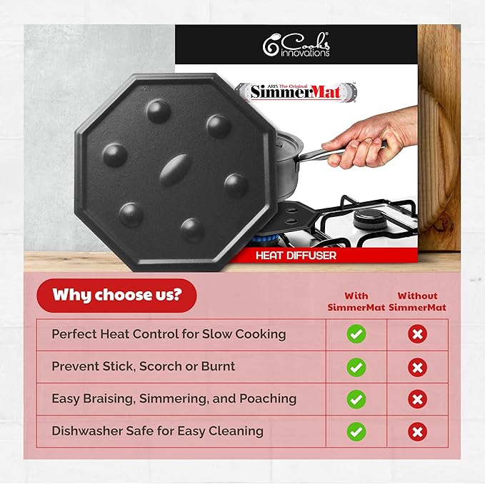 SimmerMat Heat Diffuser - Flame Diffuser Stove Cover Ring - Fire Diffuser for Any Type of Electric or Gas Stove - Dishwasher Safe Stove Top Cover - Steel Plates for Simmering and Slow Cooking - 3 Pack